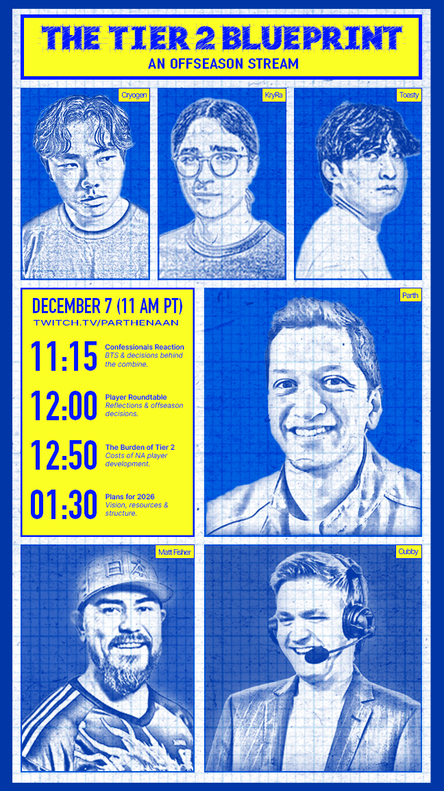 Tier2Blueprint stream poster design